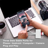 5-in-1 SD Card Reader Memory Card Reader USB 3.0 OTG Adapter For iPhone, iPad