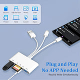 5-in-1 SD Card Reader Memory Card Reader USB 3.0 OTG Adapter For iPhone, iPad