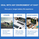 C41N1541 Battery For Asus ROG Strix GL702 GL702V GL702VT GL702VM GL702VMK 76Wh 4840mAh