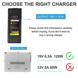 New 120W Charger AC Adapter For ASUS ROG Strix GL752VW GL753VD GL753VE GL771J GL552VW GL551JLaptop