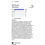 HP 15-ay015dx 15.6" Laptop, Intel Core i3 (12GB DDR4, 250GB SSD) WINDOWS 11 CD/DVD, Blue Color