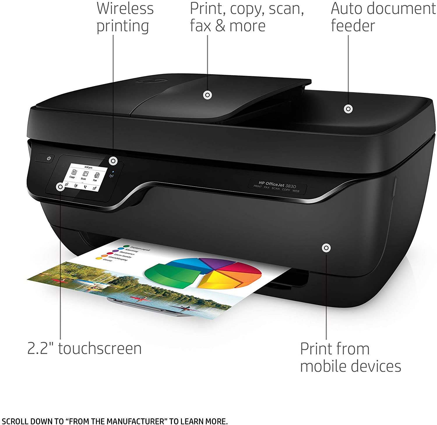 krigerisk stivhed tråd HP OfficeJet 3830 All-In-One Wireless Inkjet Printer - Scan, Print, Fa –  KenDoTronics