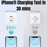 Apple iPad iPhone 20W USB-C Power Adapter Charger + 3 FT, 6 FT USB-C to Lightning Cable